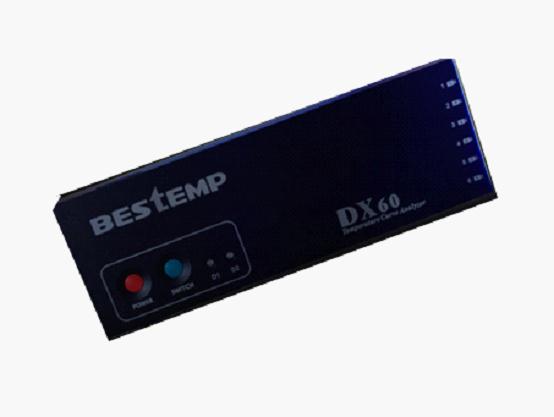 Bestemp-DX60
